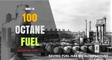 Understanding 100 Octane Fuel: Benefits, Uses, and Performance Explained
