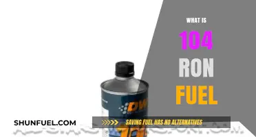 Understanding 104 RON Fuel: Benefits, Uses, and Performance Explained