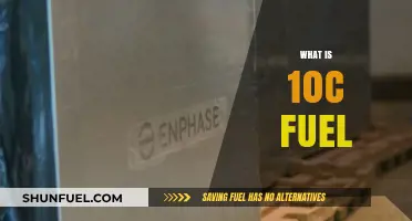 Understanding 10c Fuel: Benefits, Uses, and Environmental Impact Explained