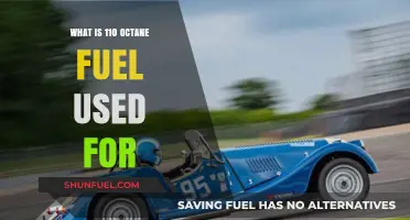 Understanding 110 Octane Fuel: High-Performance Applications and Benefits Explained