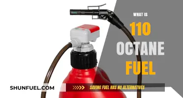 Understanding 110 Octane Fuel: High-Performance Benefits and Applications