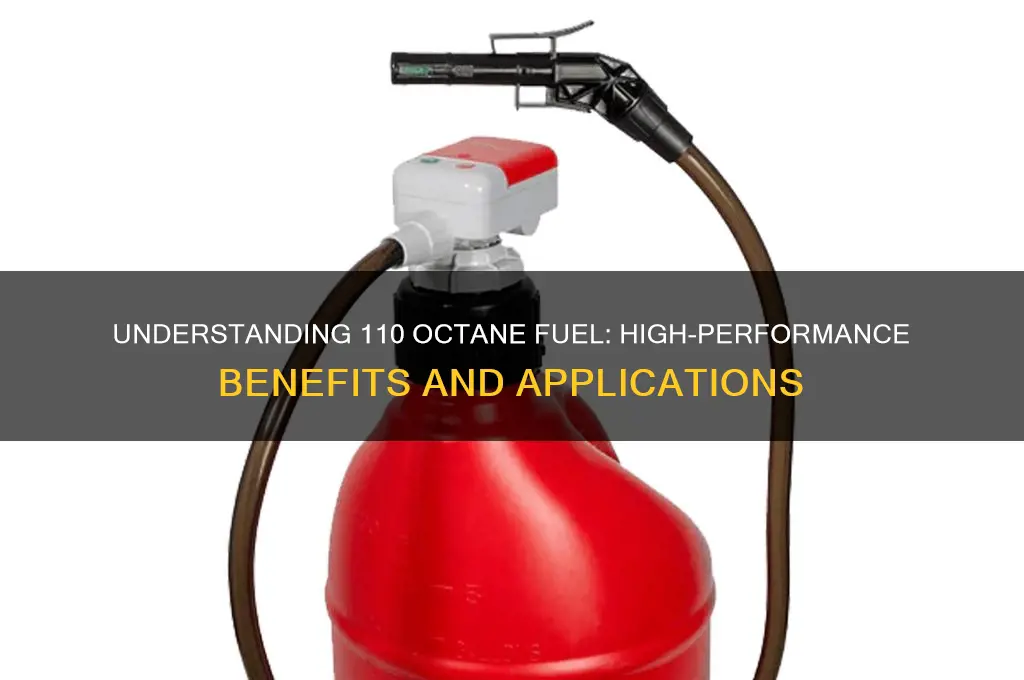 what is 110 octane fuel