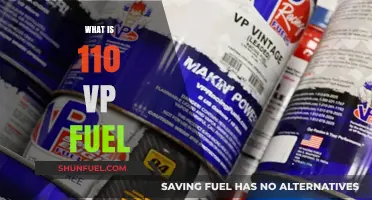 Understanding 110 VP Fuel: Composition, Uses, and Performance Benefits