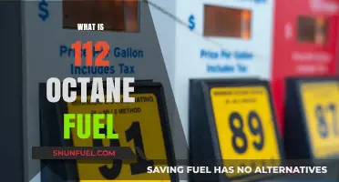 Understanding 112 Octane Fuel: Benefits, Uses, and Performance Explained