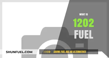 Understanding 1202 Fuel: Composition, Uses, and Environmental Impact Explained