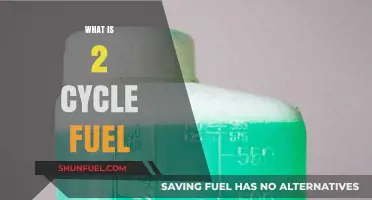 Understanding 2-Cycle Fuel: Essential Guide for Small Engine Maintenance