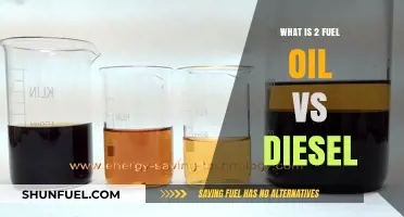 Fuel Oil and Diesel: What's the Difference?