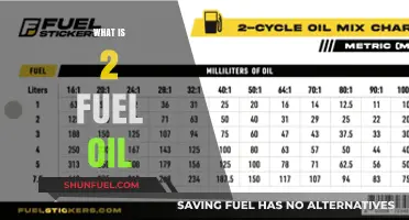Understanding 2 Fuel Oil: Uses, Properties, and Applications Explained