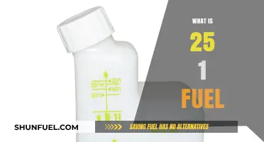 Understanding 25 to 1 Fuel Mixture: Uses, Benefits, and Mixing Tips