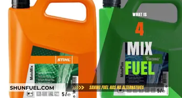 Understanding 4 Mix Fuel: Composition, Benefits, and Applications Explained