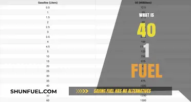 Understanding 40 to 1 Fuel Mixture: Uses, Benefits, and Mixing Tips