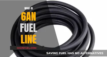 Understanding 6AN Fuel Lines: Performance and Application