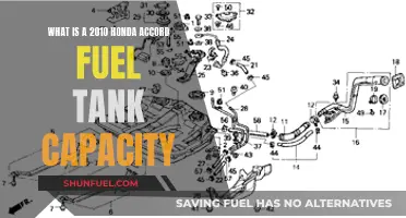 Fuel Tank Capacity of a 2010 Honda Accord