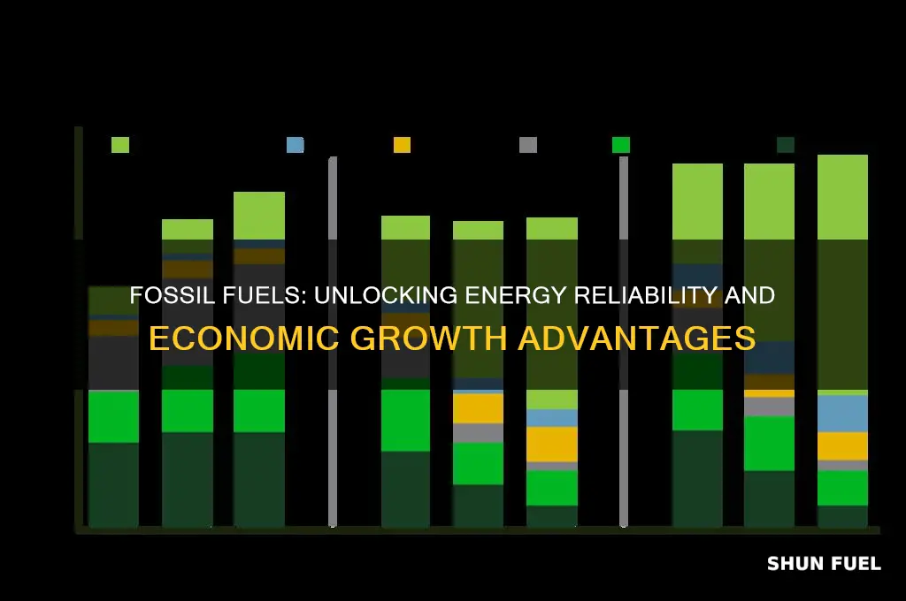 what is a advantage of fossil fuels