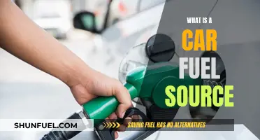The Evolution of Car Fuel Sources