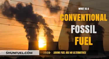 Understanding Conventional Fossil Fuels: Types, Uses, and Environmental Impact