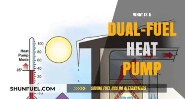 Dual-Fuel Heat Pumps: Efficient Heating and Cooling Solutions Explained
