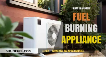 Understanding Fossil Fuel Burning Appliances: Uses, Impact, and Alternatives