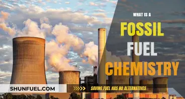 Understanding Fossil Fuel Chemistry: Composition, Formation, and Environmental Impact