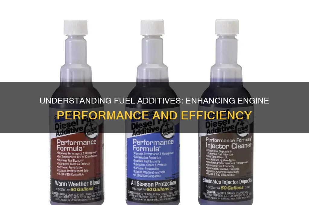 what is a fuel additive