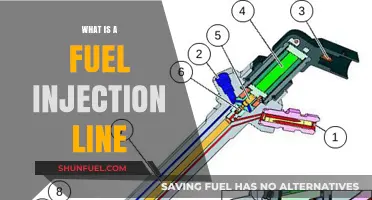 Understanding Fuel Injection Lines: A Comprehensive Guide