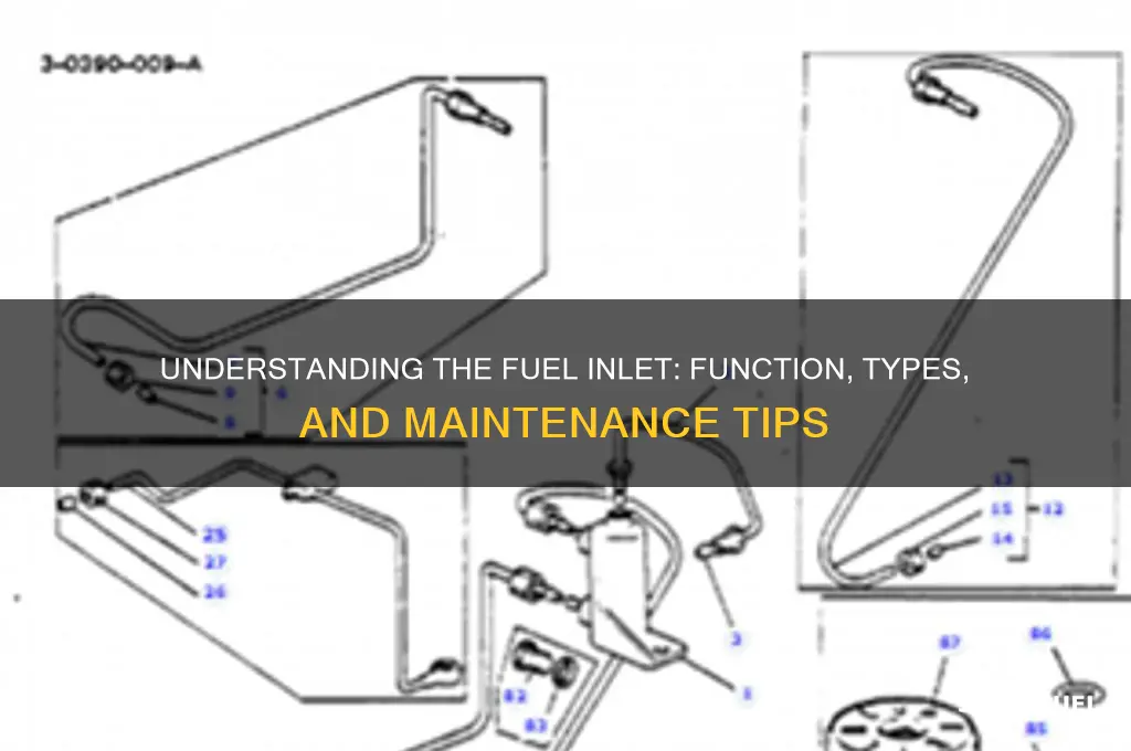 what is a fuel inlet
