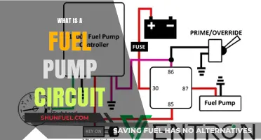 Understanding the Fuel Pump Circuit: Functions, Components, and Common Issues