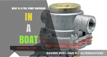Understanding the Fuel Pump Diaphragm in Your Boat's Engine