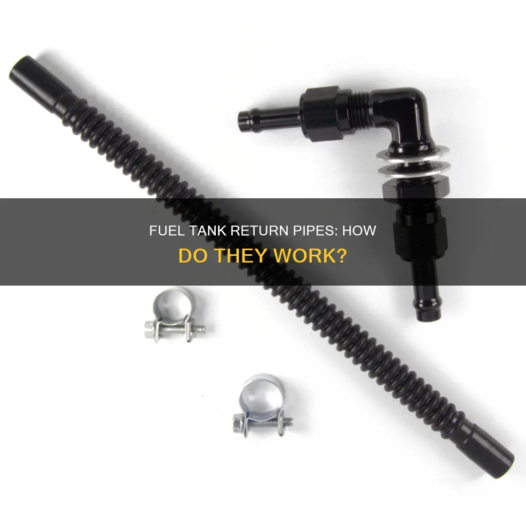 what is a fuel tank return pipe