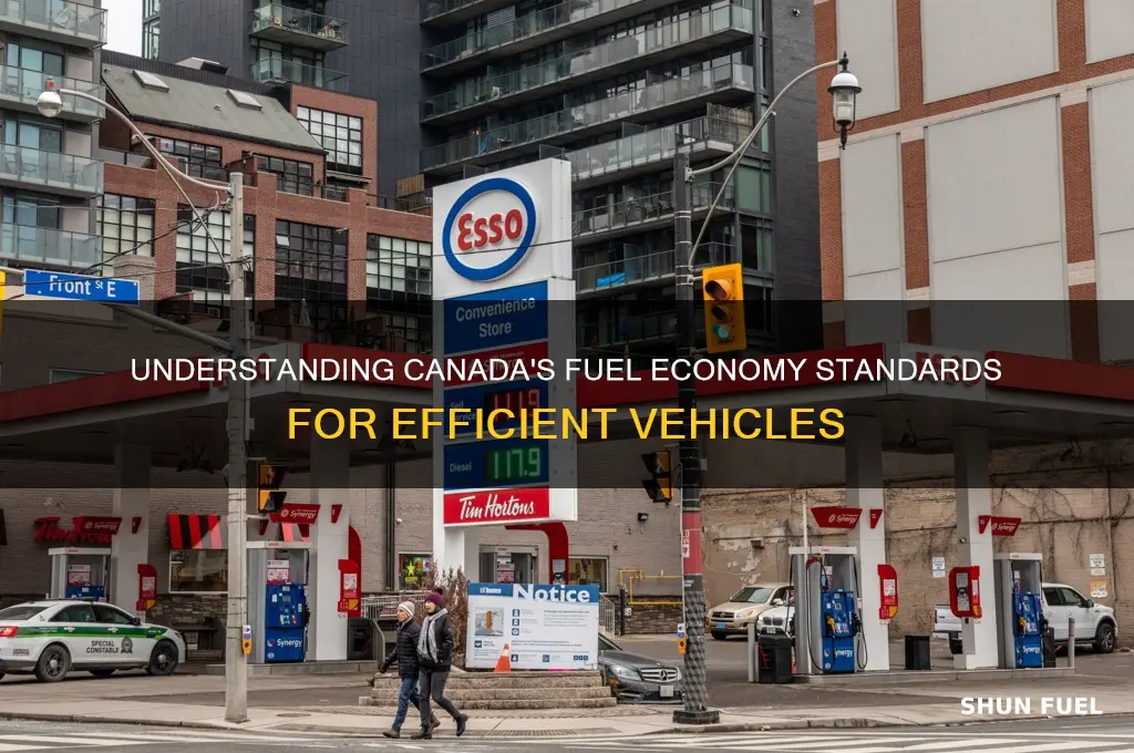 what is a good fuel economy canada
