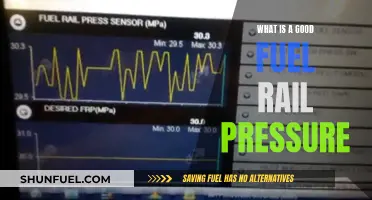 Fuel Rail Pressure: Maintaining Optimal Engine Performance