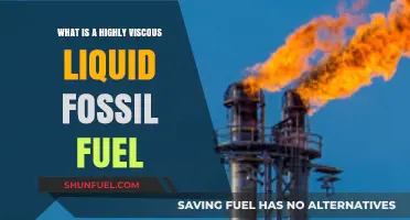 Understanding Highly Viscous Liquid Fossil Fuels: Properties, Uses, and Impact