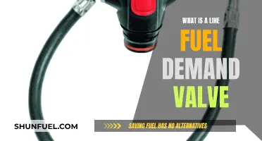 Understanding Line Fuel Demand Valves: Their Function and Importance