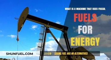 Fossil Fuel Machines: Understanding Energy Sources and Their Impact