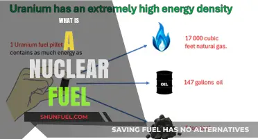 Understanding Nuclear Fuel: Power Source, Types, and Applications Explained