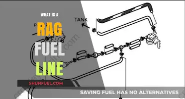 Understanding Rag Fuel Lines: A Comprehensive Guide