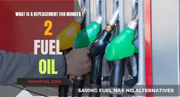 Eco-Friendly Alternatives to Number 2 Fuel Oil