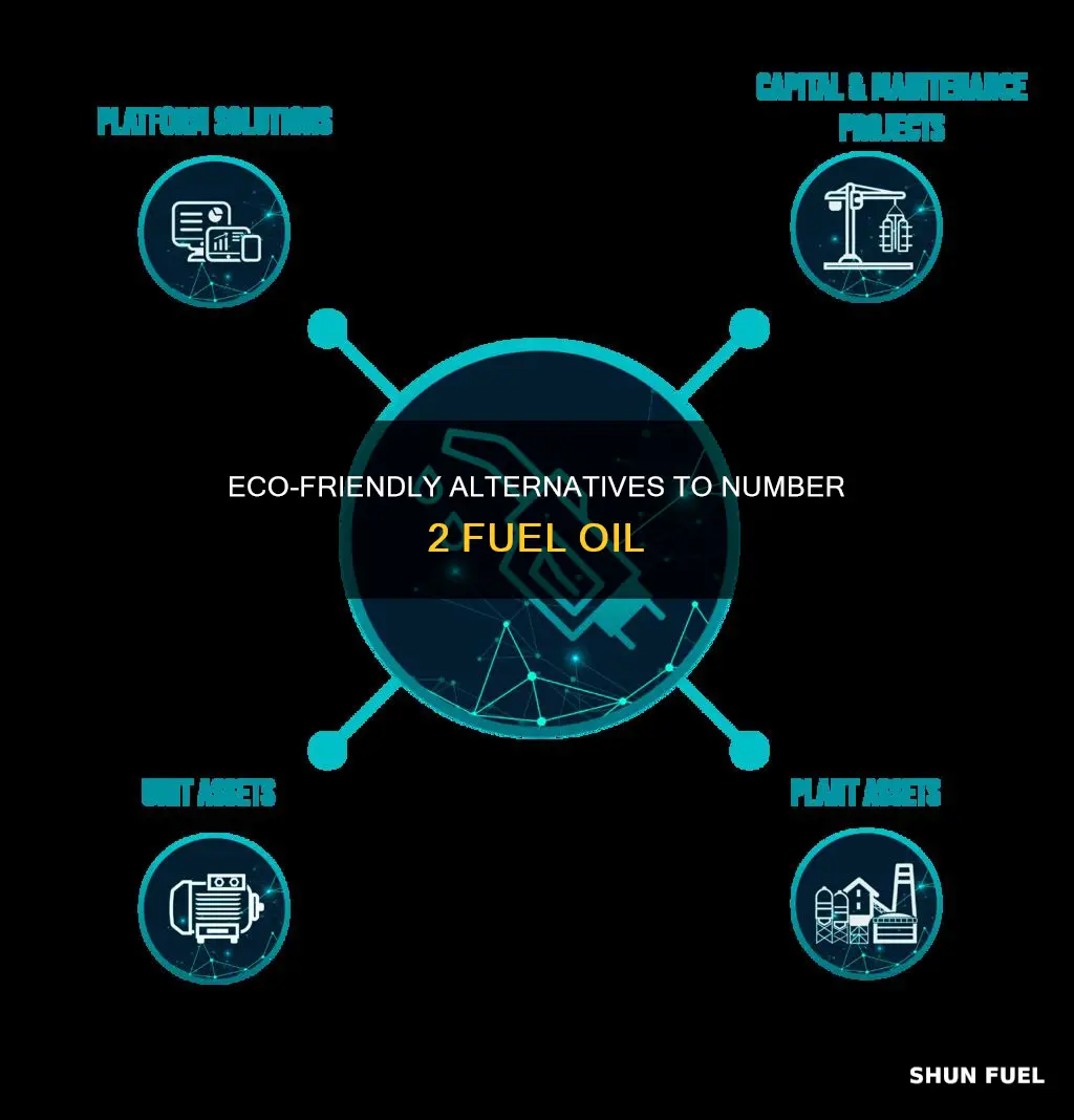 what is a replacement for number 2 fuel oil