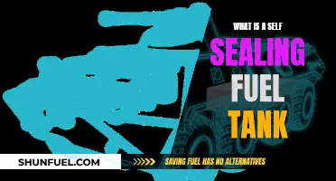 Fuel Tank Innovation: Self-Sealing Tanks Explained