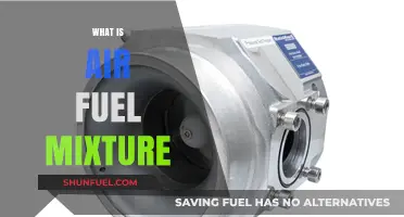 Understanding Air-Fuel Mixture: The Key to Efficient Engine Performance