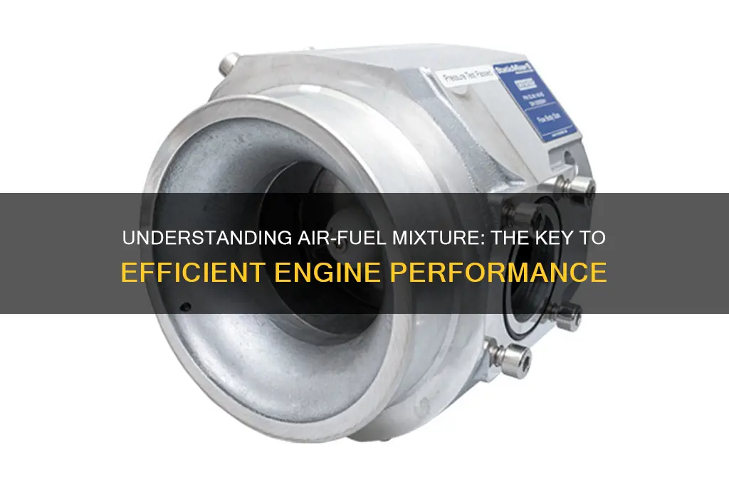 what is air fuel mixture