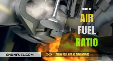 Understanding Air Fuel Ratio: Key to Engine Performance and Efficiency