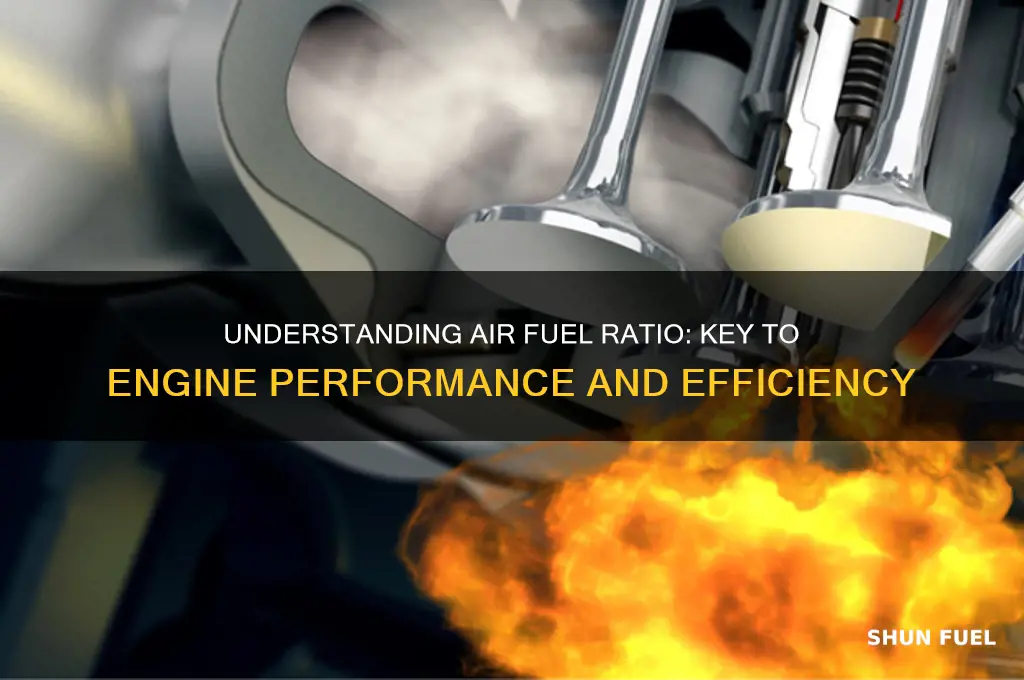 what is air fuel ratio