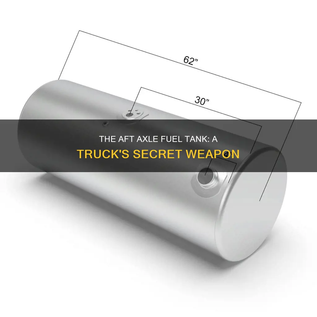 what is an aft axle fuel tank