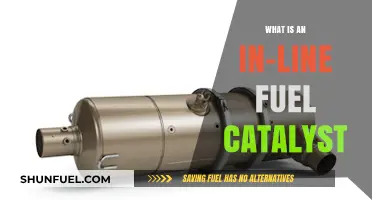 Unleash Engine Power: Discover the Magic of Inline Fuel Catalysts