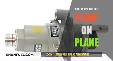 Understanding Aircraft APU and Fuel Pump Functions and Importance