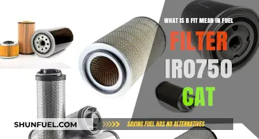 Understanding B Fit Fuel Filters: IR0750 CAT