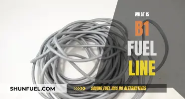 Understanding B1 Fuel Line: What You Need to Know