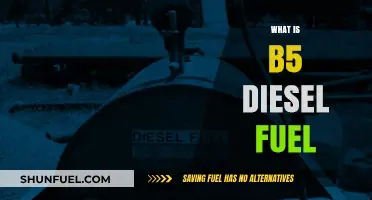 Understanding B5 Diesel: A Blend for Cleaner Engines