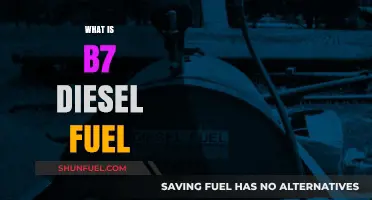 Understanding B7 Diesel Fuel: Powering Engines